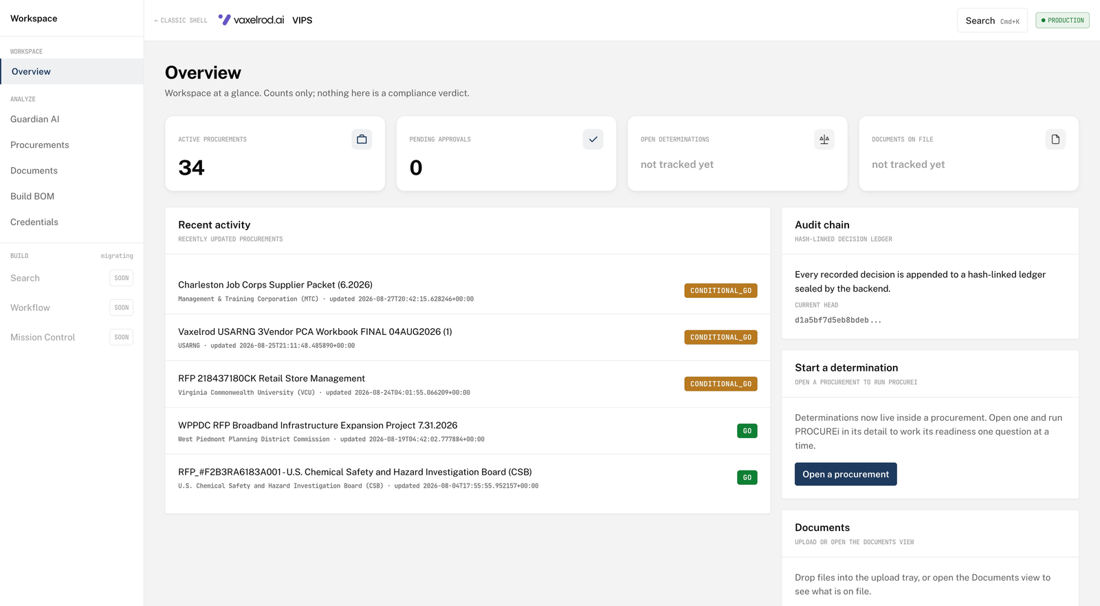 VIPS workspace overview